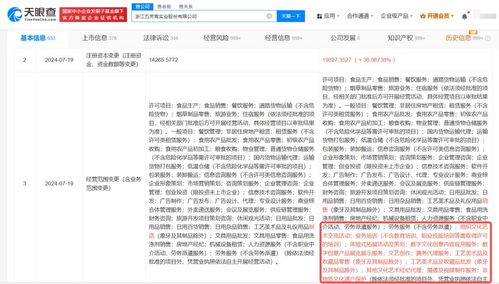五芳齋增資至1.98億，經營范圍拓展非遺保護與數字文創新賽道